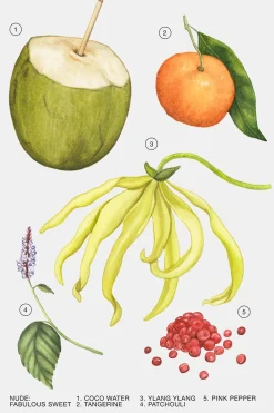 Best FABULOUS SWEET EDP 100ML (3.4 FL. OZ). Mujer Perfumes